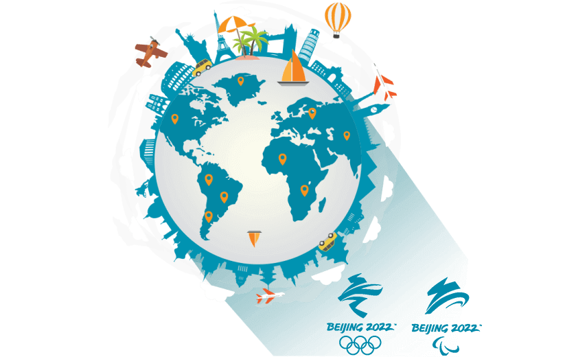 在关岛连接到中国的软件 - SQUIDCN